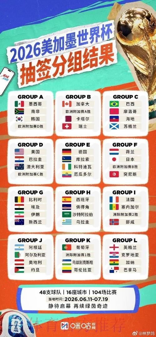 2026世界杯外围下载最佳 2026世界杯外围下载最佳