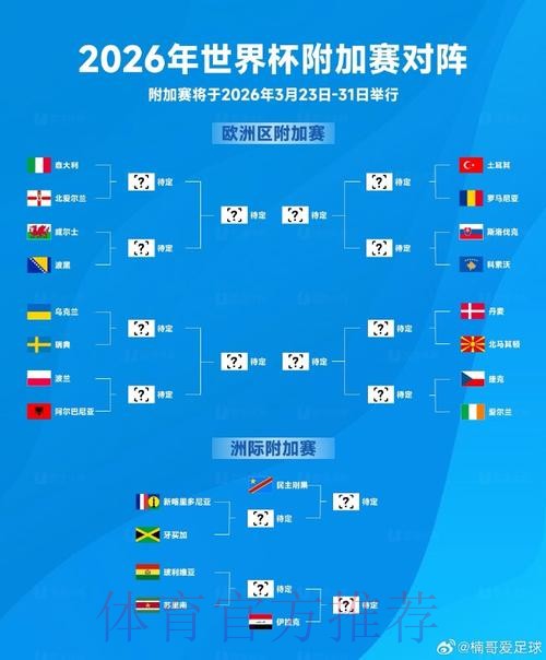 2026世界杯外围下载最佳 2026世界杯外围下载最佳
