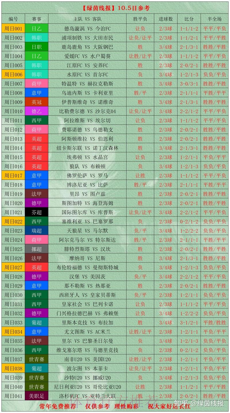 世界杯比分在线最佳 世界杯比分在线最佳